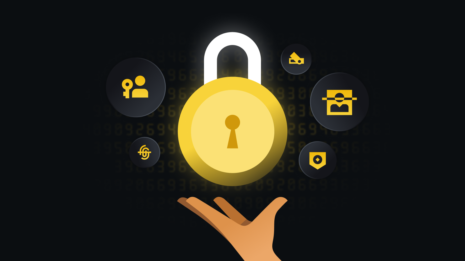 金融级安全风控体系